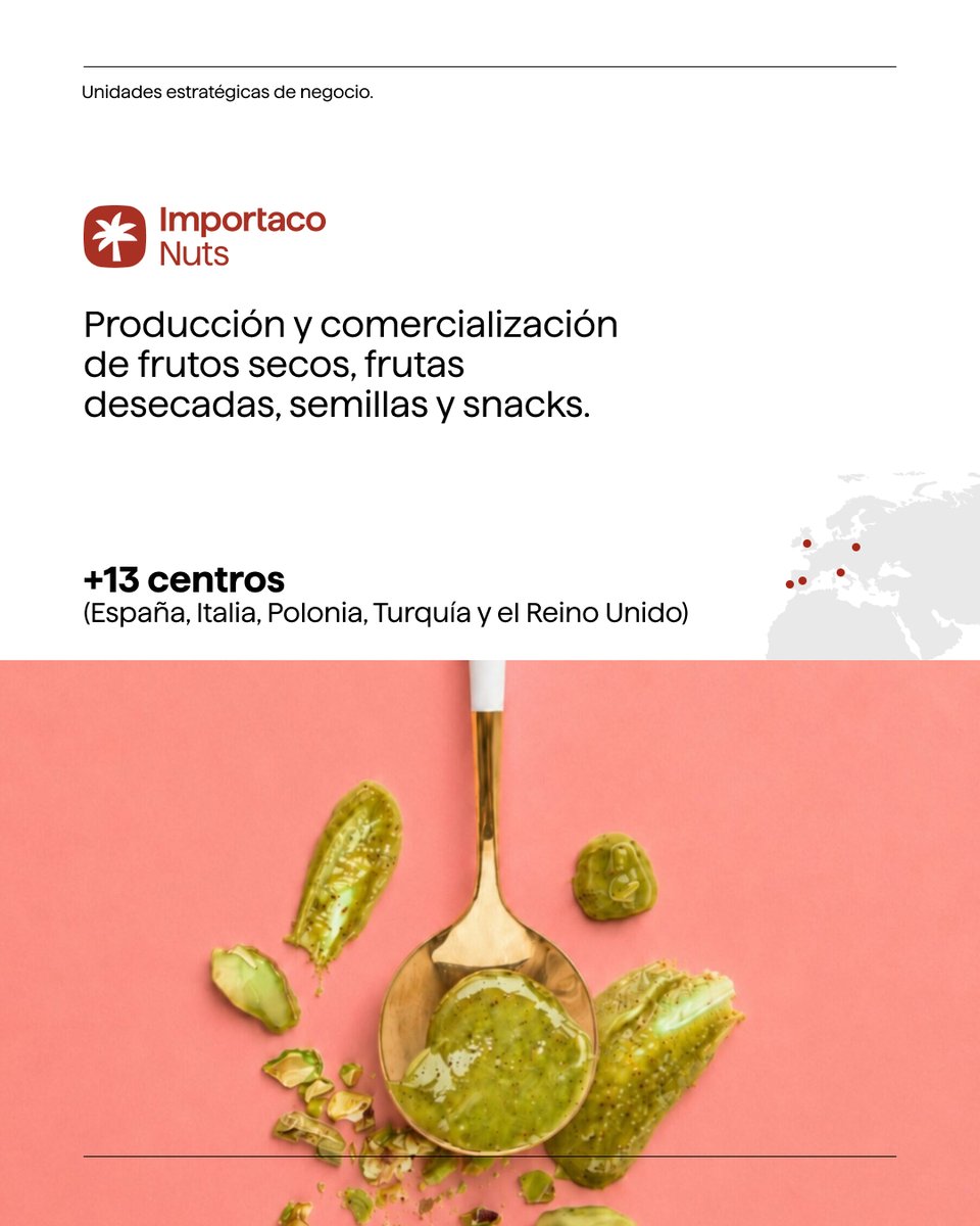 importaco's tweet photo. 🏭 Un modelo de negocio especializado para responder a las necesidades de cada mercado.

En @importaco contamos con tres unidades estratégicas que combinan conocimiento, capacidad industrial y control de la cadena de valor.

Conócelas. 👇

#Importaco https://t.co/gGqNmVNlBS