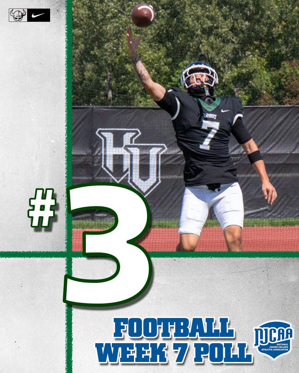 HVCCVIKINGS's tweet photo. 🏆 STILL NO. 3 IN THE NATION!

The Hudson Valley Vikings remain No. 3 in this week’s national rankings following a hard-fought defensive battle against No. 2 Louisburg.

🔱 Still hungry. Still chasing.

#hvccvikings x #GoVikings x #NJCAADIIIFB https://t.co/GRDA3HJGSo