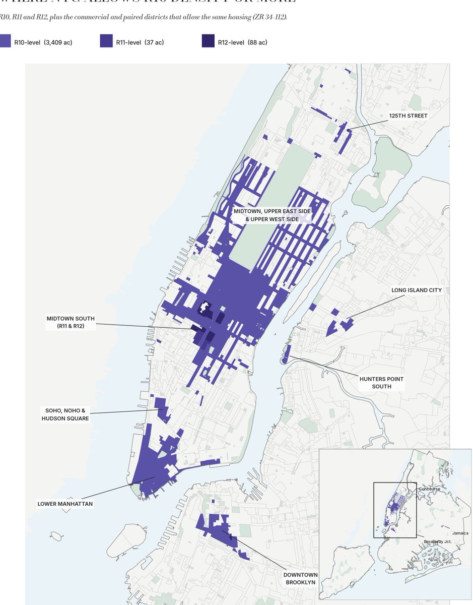 LinkofSunshine's tweet photo. Everywhere NYC allows high density housing (>10x square footage of the lot size)

Dark Blue, midtown and soon 100 Gold downtown, allows 15+) https://t.co/kKtyZVfUPg