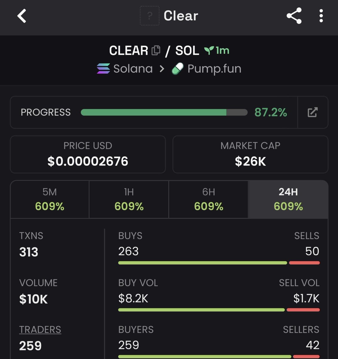 BlueChainAlpha tweet picture