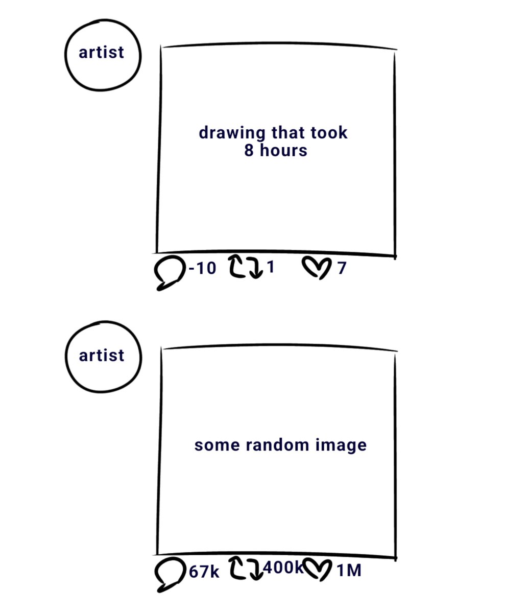 dearcommie's tweet photo. this is my vent art https://t.co/mEGWwNIYdY