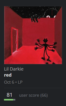 VanillaMargiela's tweet photo. the state of aoty 😭 https://t.co/VpqAMNJTe1