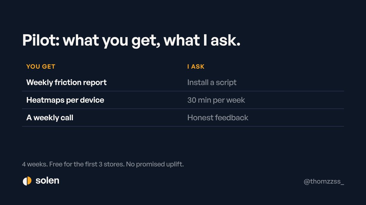 thomzzss_'s tweet photo. Pilot offer I'm testing:

4 weeks, weekly report of the frictions I'd prioritize, heatmaps per device, a weekly call.

In exchange: install a script, 30 min/week, honest feedback.

Free for the first 3 stores. No promised uplift. https://t.co/IwlvcBdkJB