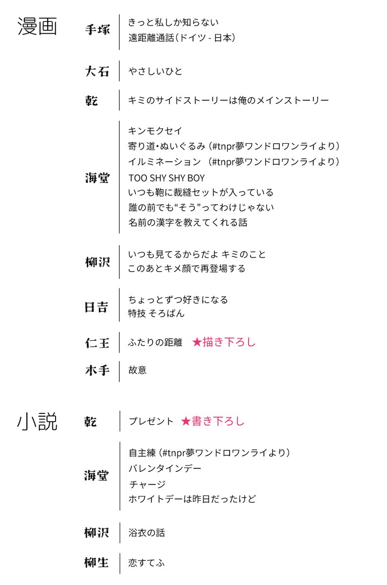 opacity_00's tweet photo. 10/11 スパーク新刊🎾
『Sweet Parallel Dreams』

「tnprプラス 総まとめWeb再録集」です。
これまでXなどで公開した夢短編を一気にまとめました。かなりの…ページ数…！！

A5/98ページ/1,000円 https://t.co/pH3cS9H5CE