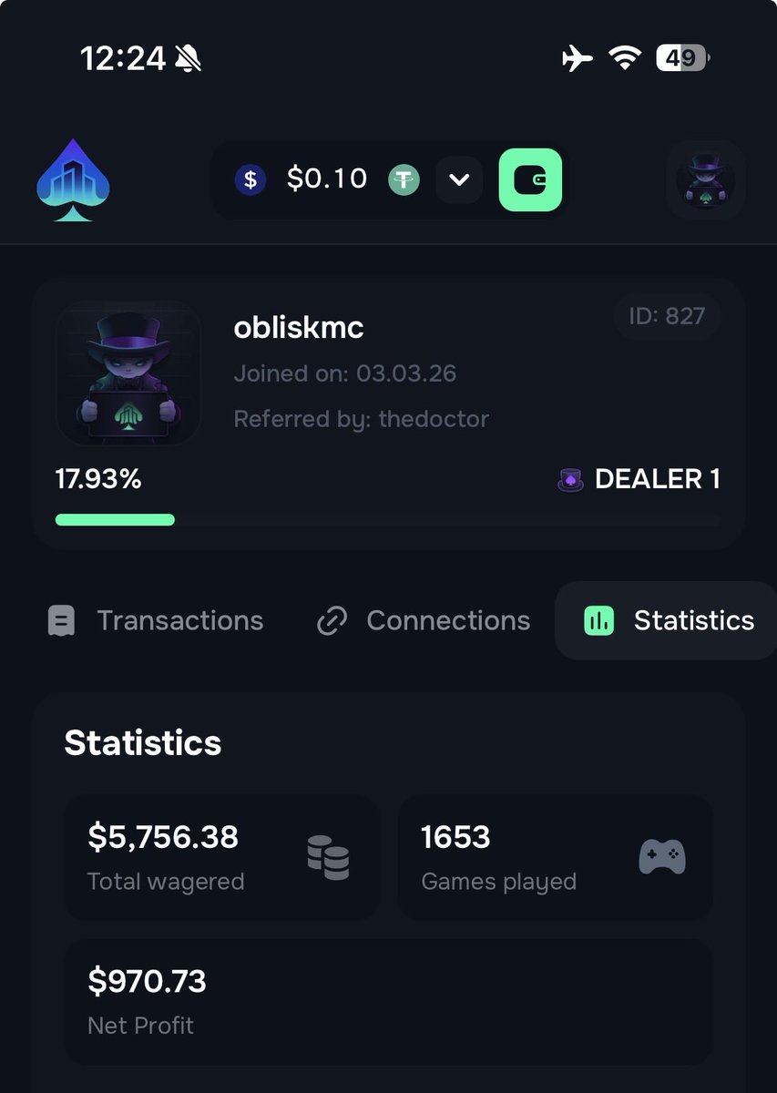 OBLISK_MC's tweet photo. @TheDoctorGamble Username obliskmc

Finally got my biggest win on degencity today 1500 then sent it to the wrong crypto address hopefully PIN can sort it for me tomorrow 😂😂 https://t.co/aApdB1EAyf