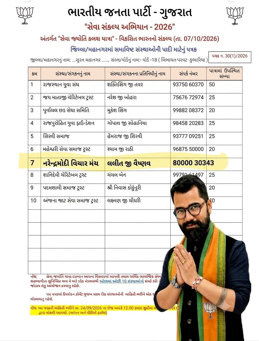 Lalitvaishnav25's tweet photo. सेवा संकल्प अभियान अतर्गत " सेवा ज्योति कलश यात्रा " में सहभागी बनाने के लिए हृदय से आभार 🙏

  सूरत महानगर,
 भाजपा 18 परिवार  एवम् वार्ड कॉरपोरेटर  श्री ओ एवम् टीम का आभार।🙏 https://t.co/rCIJfnzOeV