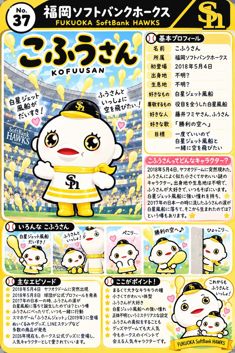 inumummy2023's tweet photo. 球団マスコットカード No.37
福岡ソフトバンクホークス こふうさん

#球団マスコットカード #福岡ソフトバンクホークス #ソフトバンクホークス #こふうさん #球団マスコット #プロ野球マスコット #プロ野球 https://t.co/cns7HtQPoV