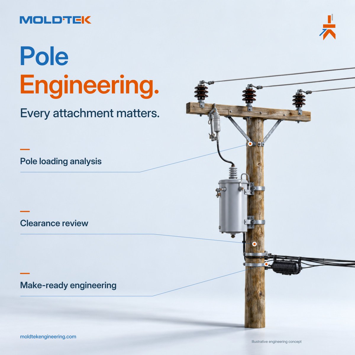 Moldtekofficial's tweet photo. New attachment planned? Assess the whole pole: existing equipment, span geometry, loading and clearances.

Moldtek supports pole loading analysis and make-ready engineering.

https://t.co/SaTh6WyImn

#UtilityEngineering #Moldtek https://t.co/t5LTcP87ZK