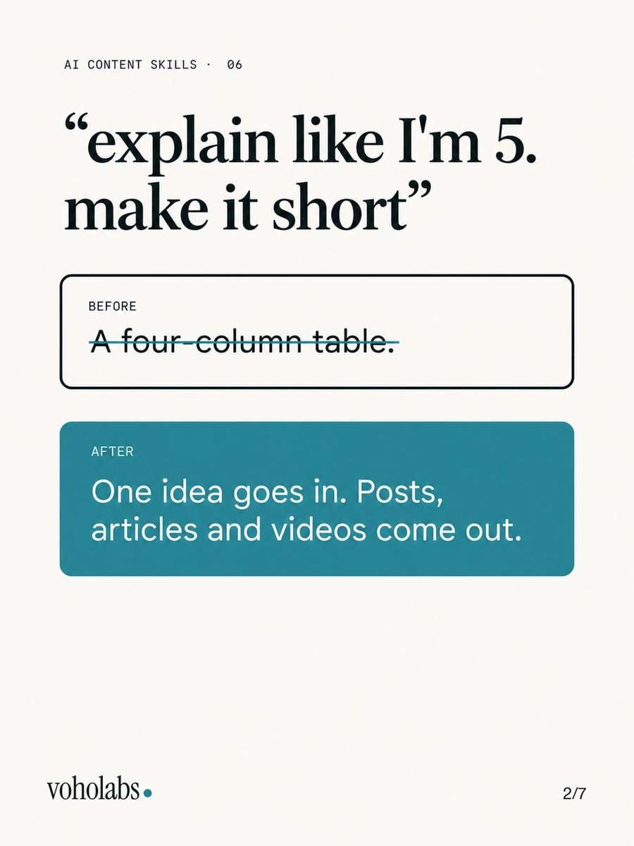 VOHOLABS's tweet photo. 5 ways AI explains badly, from our own review notes:

1 a table where one sentence belongs
2 detail before the concept
3 names a term it never defines
4 cuts the thought at 30 seconds
5 write a script instead of set up a schedule

Claude skill in the reply. https://t.co/ZinP1X61Cp