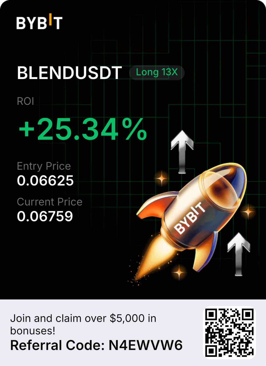 christrade12's tweet photo. Have a great trading week! https://t.co/fvK2SxzsHh