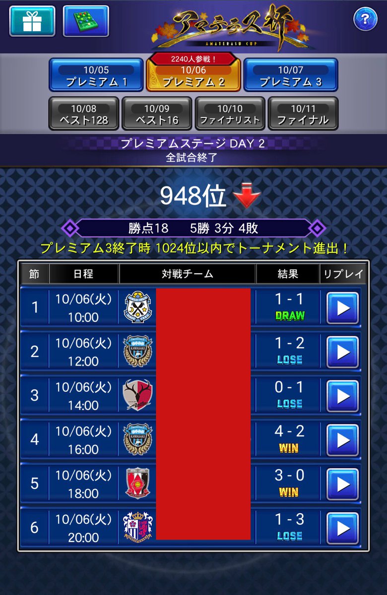 KTokyooo10's tweet photo. アマテラス杯2日目。
なかなか勝てず712位→948位に順位を落とす。
明日は厳しそうな相手ばかり��ので生き残れるか、、、！

#Jクラ
#Jリーグ
#fctokyo https://t.co/42vC66KOvq