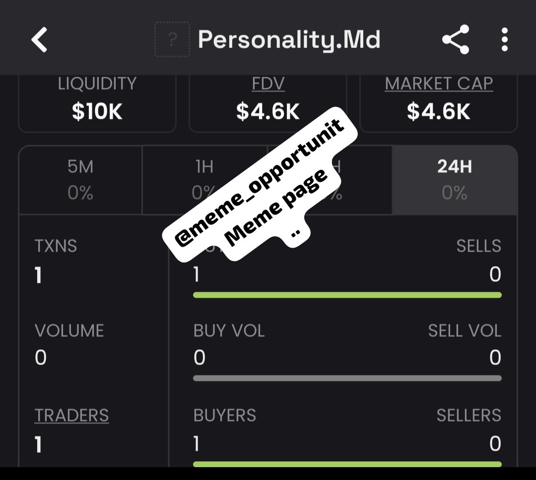 meme_opportunit's tweet photo. $PMD was shared at  $4.6K mcap in my private group and reached around $400K mcap. 📈🔥Want to see the next setups early?Follow + join the TG Group &amp; Discord 🚀
#Crypto #Trading #Altcoins

CA 
0xc786cbf210e3ba8A5a45786356b859b8082c9D72 https://t.co/69c6bKtL5v