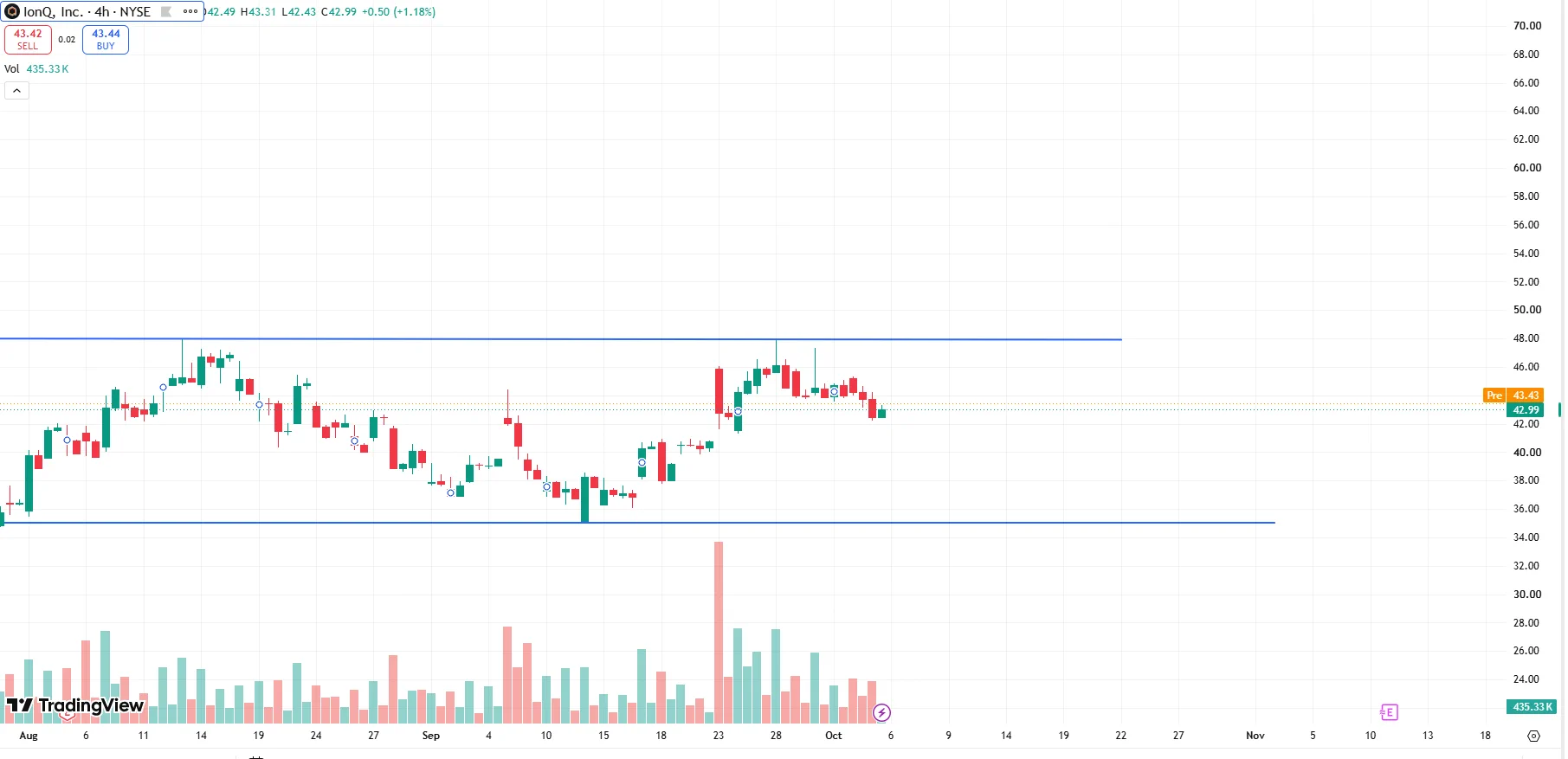 Casey Silver | Trade Tracs on X: 