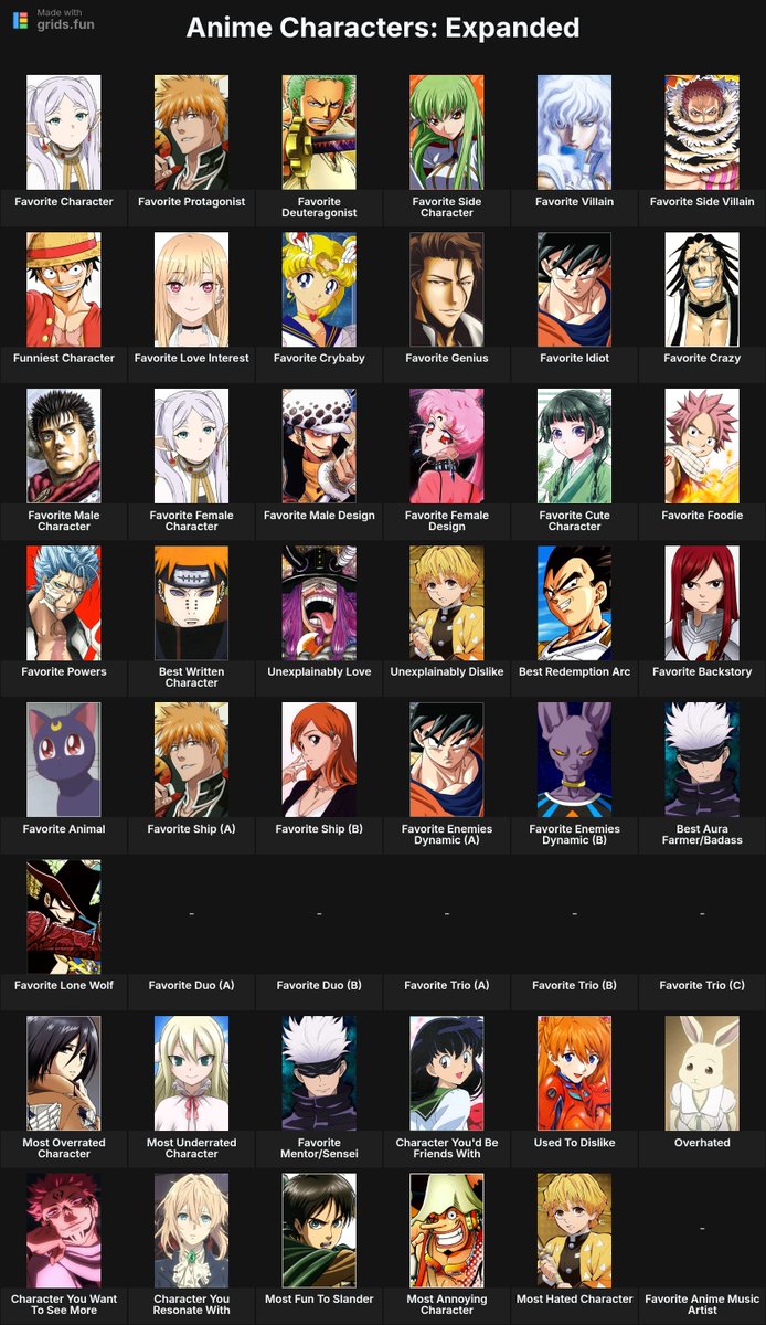 MoralFear's tweet photo. my anime list ( didn't know how to fill some) https://t.co/4IFz80maps