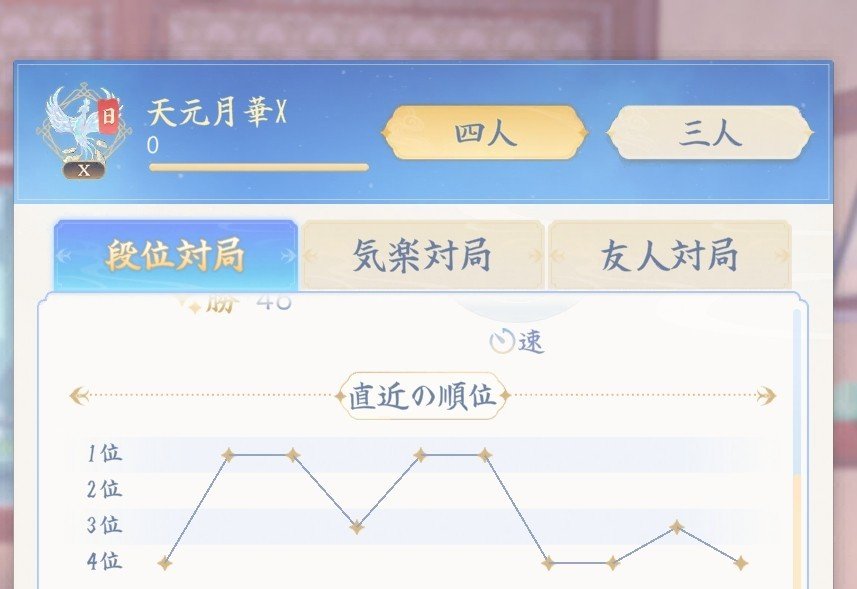 Sweepst11156834's tweet photo. 19時から特に20時になった途端に勝てなくなるんだよなー
一番最初に5手目くらいにリーチしてもツモれない
そんなんばっかだし、自分しかロンされないとかふざけんなと思ってしまう
波が凄すぎる https://t.co/d96eTmXwFf