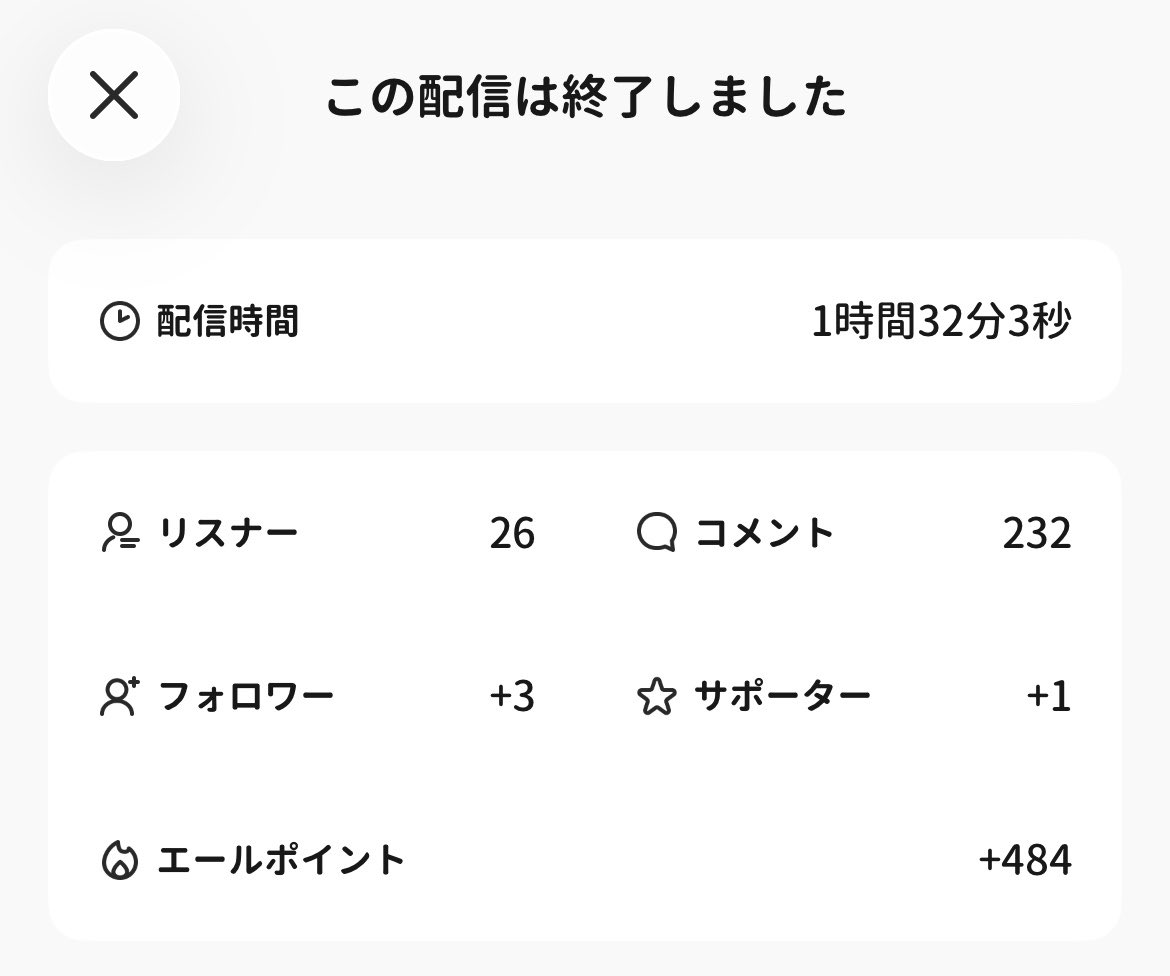 ashig4r4's tweet photo. 歌下手による歌雑枠でした…
来てくれて感謝！
歌な…上手くなりたいよな…（数年来の願い） https://t.co/2fieUPEe1u