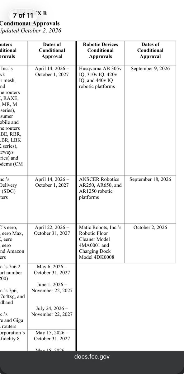 jordanmbryan's tweet photo. @mikekalilmfg (Checks OP bio…India App Store)
OP is full of shit. FCC covered list waivers publicly, there are only 3 currently and these folks ain’t one of them. https://t.co/JRLqKmit1d