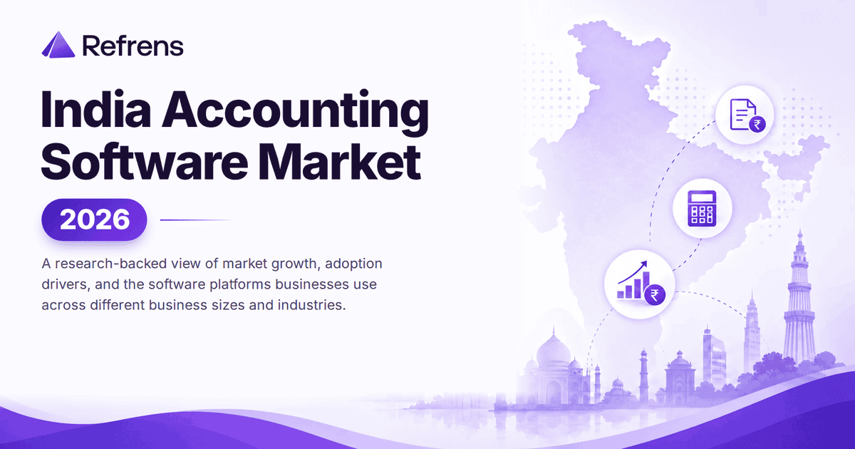 RefrensApp's tweet photo. India’s accounting software market looks simple from the outside. It isn’t.  

We mapped 36 products to understand where they actually compete, what’s driving adoption, and where the category is heading next.  

Full report: https://t.co/rgzBYbkIZO https://t.co/Y5O4i6203w
