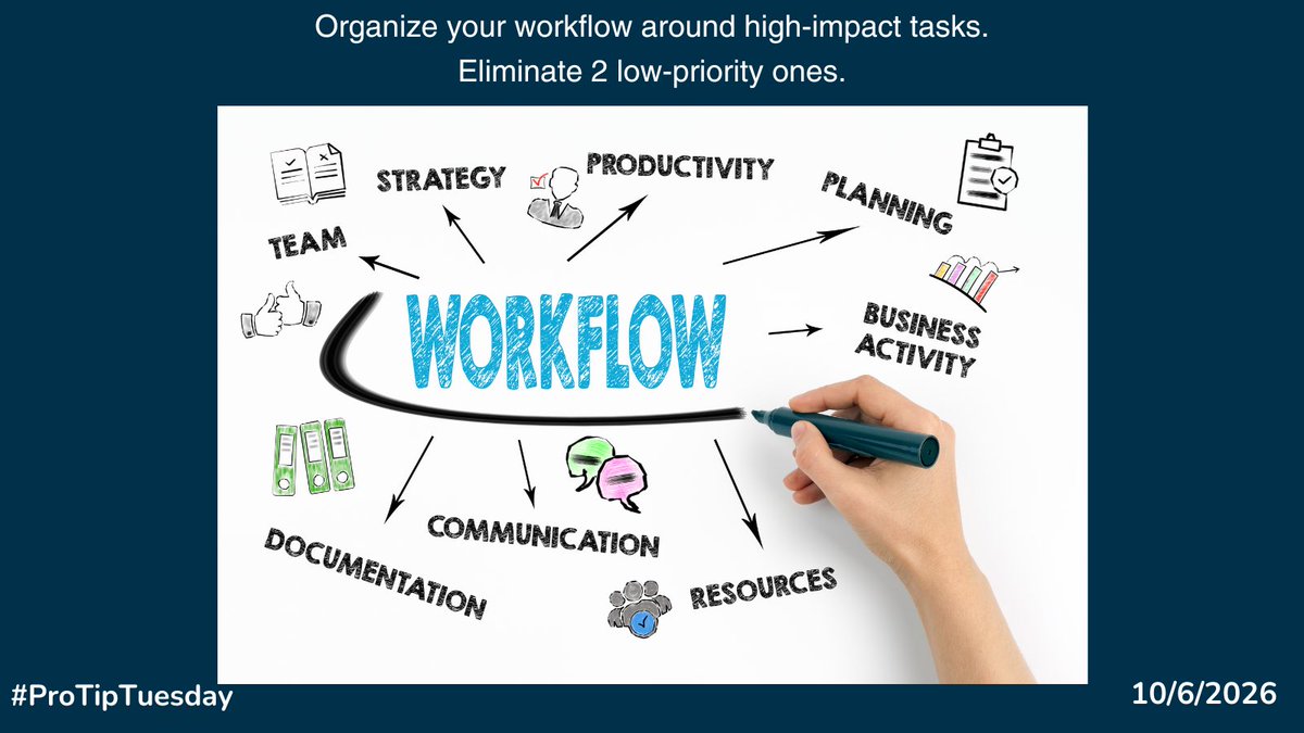 CoachRob06's tweet photo. ProTip Tuesday! https://t.co/czMBlmC0Xt