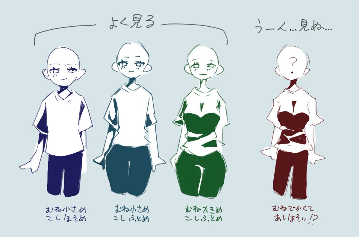 Konbutyava's tweet photo. あんま右の描き方の人見ないよね https://t.co/wJ1JDkLwST