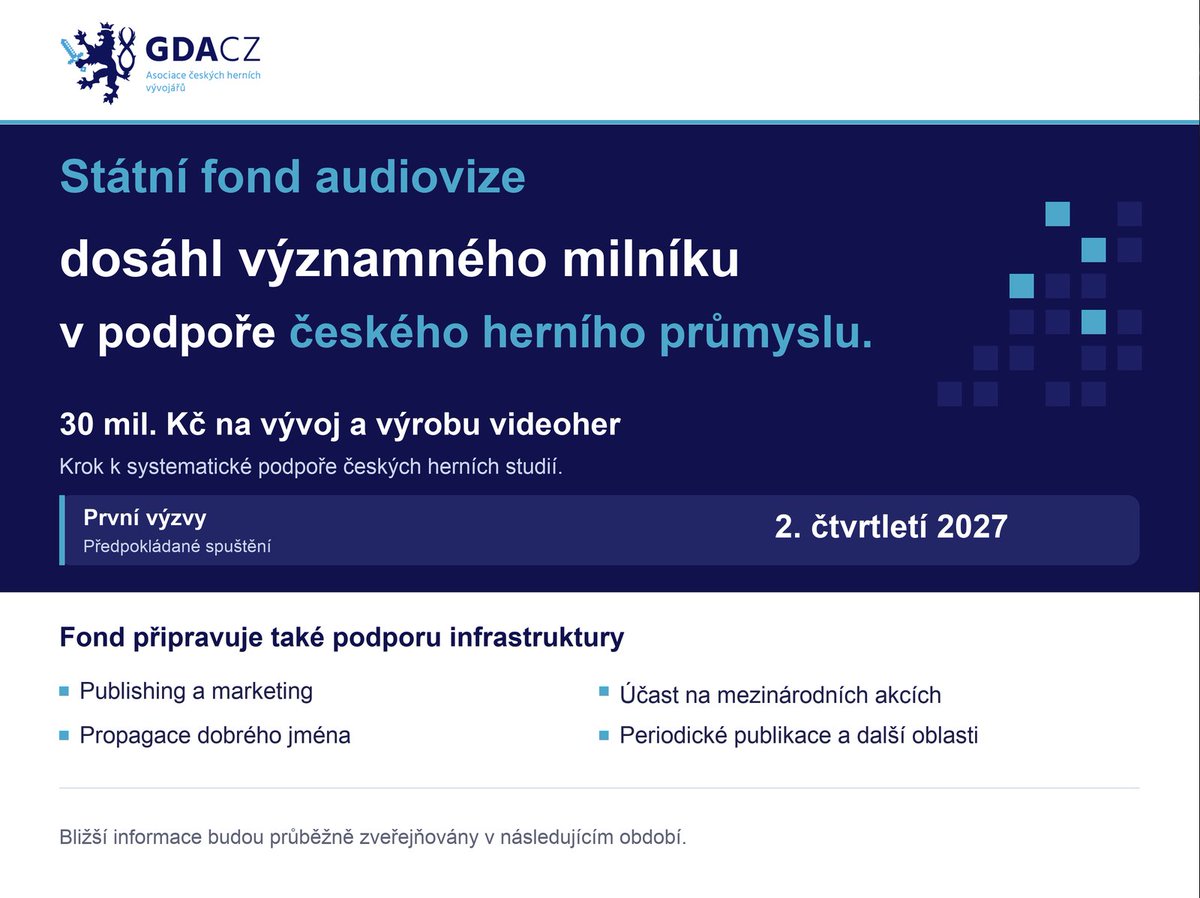 GDACzech's tweet photo. Milník pro české hry! Představenstvo Státního fondu audiovize schválilo Krátkodobou koncepci 2027, která počítá s 30 mil. Kč na vývoj a výrobu videoher. První výzvy se předpokládají ve 2. čtvrtletí 2027. Děkujeme všem, kteří se na přípravě podíleli! https://t.co/JEpXomRlnQ
