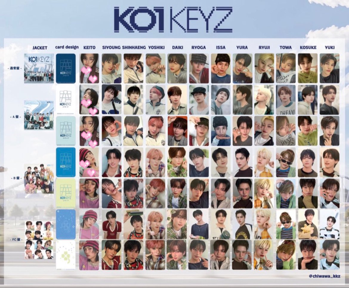 ll_kia8's tweet photo. 交換 ko1keyz CD 特典 トレカ

求:💕慶人くん

譲:矢田 飯塚 後藤 照井

郵送のみ
お気軽にお声がけください🌟 https://t.co/vNTvvW145R