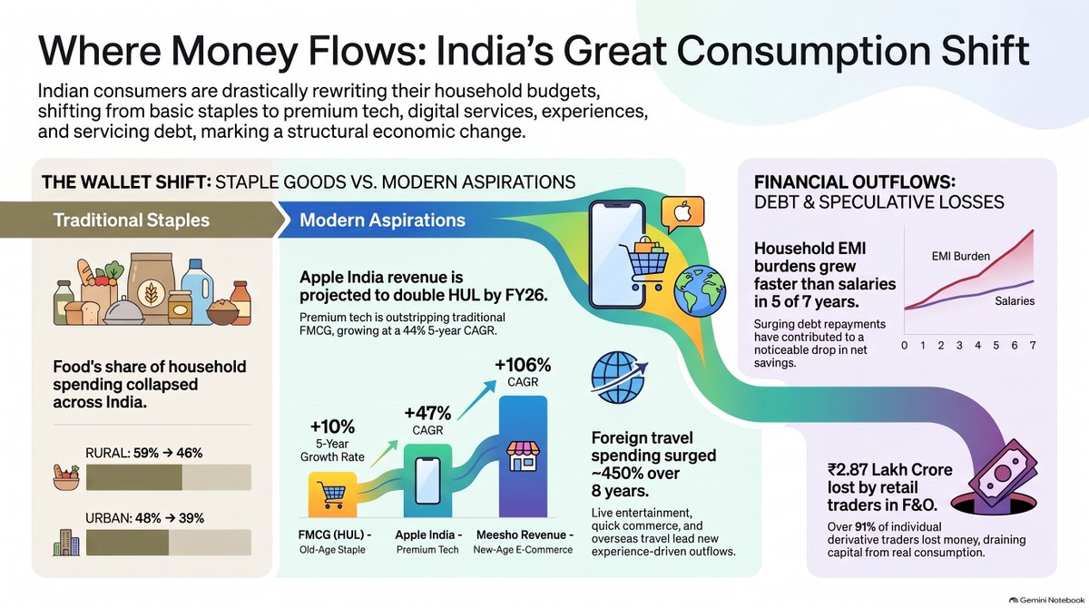 krishdoss's tweet photo. https://t.co/HdeBGv652b