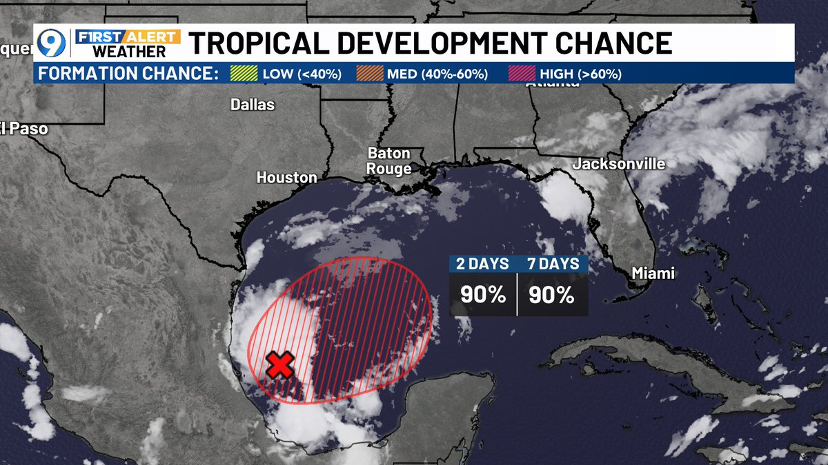 JaredWAFB's tweet photo. The 7AM update is out, showing the Gulf low has a 90% chance of development. Tuesday computer models move the Gulf storm east of Baton Rouge, but it's still too close for comfort.  Spaghetti plots show a landfall late Friday into Saturday between New Orleans and Gulf Shores. https://t.co/R7PfzUGwIx