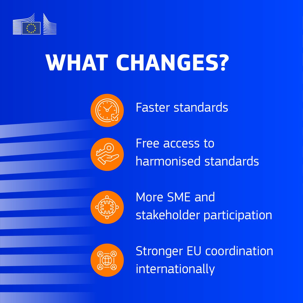 EU_Growth's tweet photo. We are proposing a new Standardisation Regulation to make European standards faster and easier to access.

It aims to cut average development time from 6 to 4 years and deliver around €300m a year in compliance-cost savings for businesses.

More: https://t.co/YRg49Hucsa https://t.co/64qKDnApli