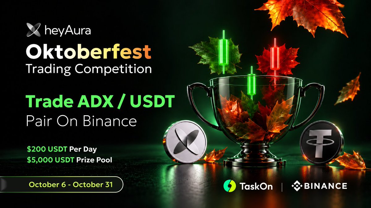 heyaura's tweet photo. 1/ The heyAura Oktoberfest Trading Competition is live on @taskonxyz.

Trade ADX/USDT on Binance every day through the end of the month and compete for a share of the $5,000 reward pool.

This time, we have prepared an extra reward... https://t.co/OS79UT7P1w