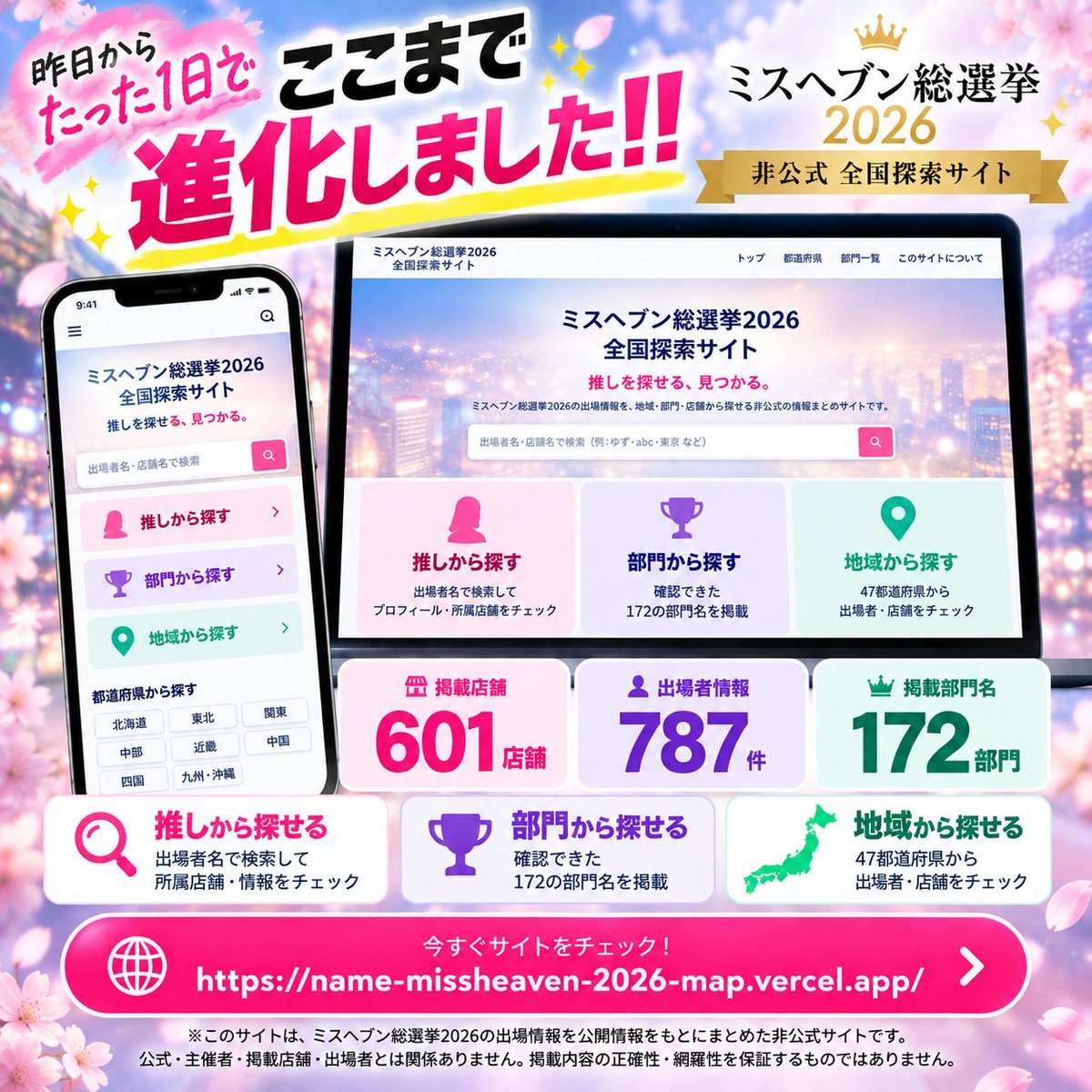 rego0701's tweet photo. たった1日でここまで進化しました！！

開いてみて感想教えてください！

あなたの推しが記載されていなければ対応します！！

ミスヘブン総選挙2026
非公式・全国探索サイト🌸
🔍 推しの名前から探す
🏆 気になる部門から探す
📍 地域から探す
「推し、いるかな？」
「こんな部門まであるの！？」
そんな感じで気軽に遊んでみてください。
まだまだ確認できていない情報もあります。
みんなの推し、ぜひ探してみて！
https://t.co/kKoVr0dzdx⁠�
※公開情報をもとに作成した非公式サイトです。公式・主催者・掲載店舗・出場者とは関係ありません。