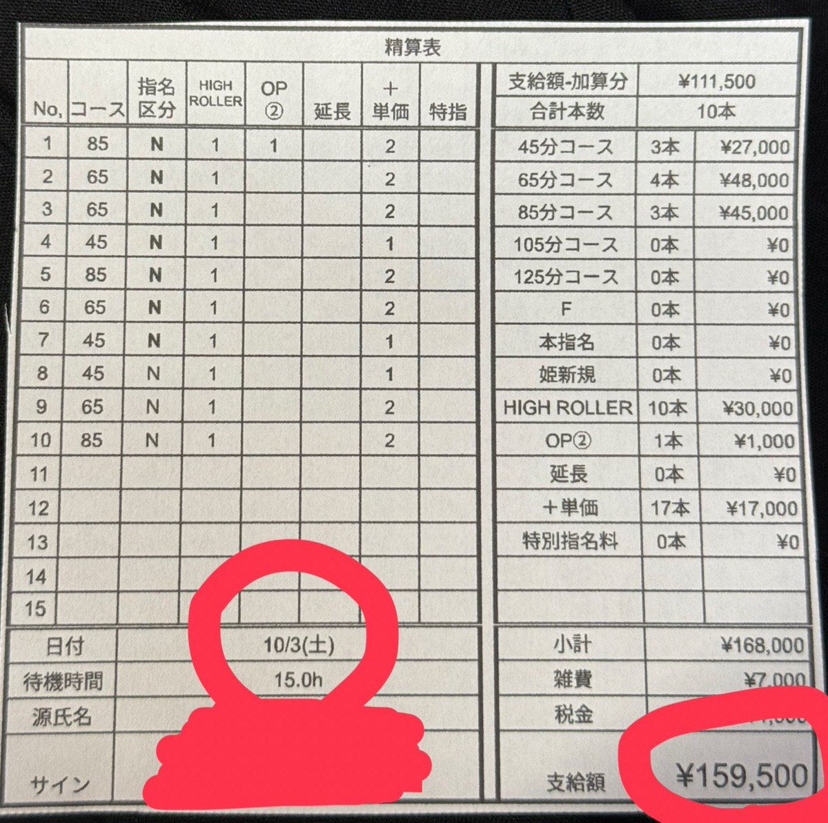 SilvaFodelmi's tweet photo. 平日〜土日の明細です🔥
オープンしたてなので新人さんの明細がメインになります✍️ https://t.co/HagljCXfhB