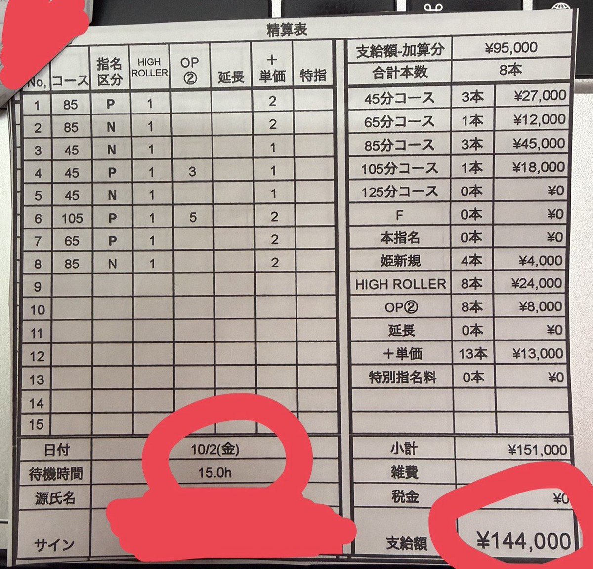 SilvaFodelmi's tweet photo. 平日〜土日の明細です🔥
オープンしたてなので新人さんの明細がメインになります✍️ https://t.co/HagljCXfhB