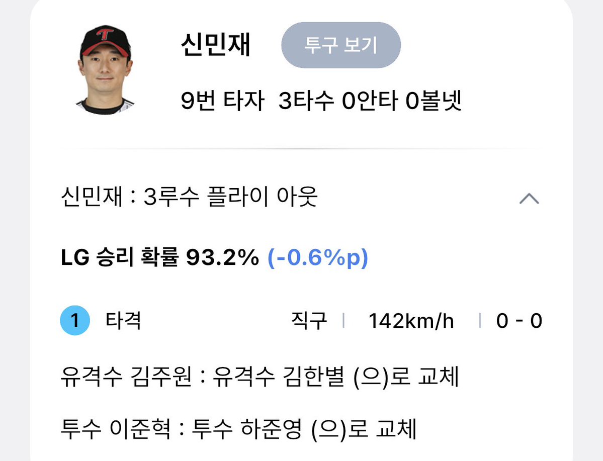 2wins_lg's tweet photo. 세번 다 선두타자인게 ㄹㅇ 호러임 https://t.co/kNdyP4lXV4