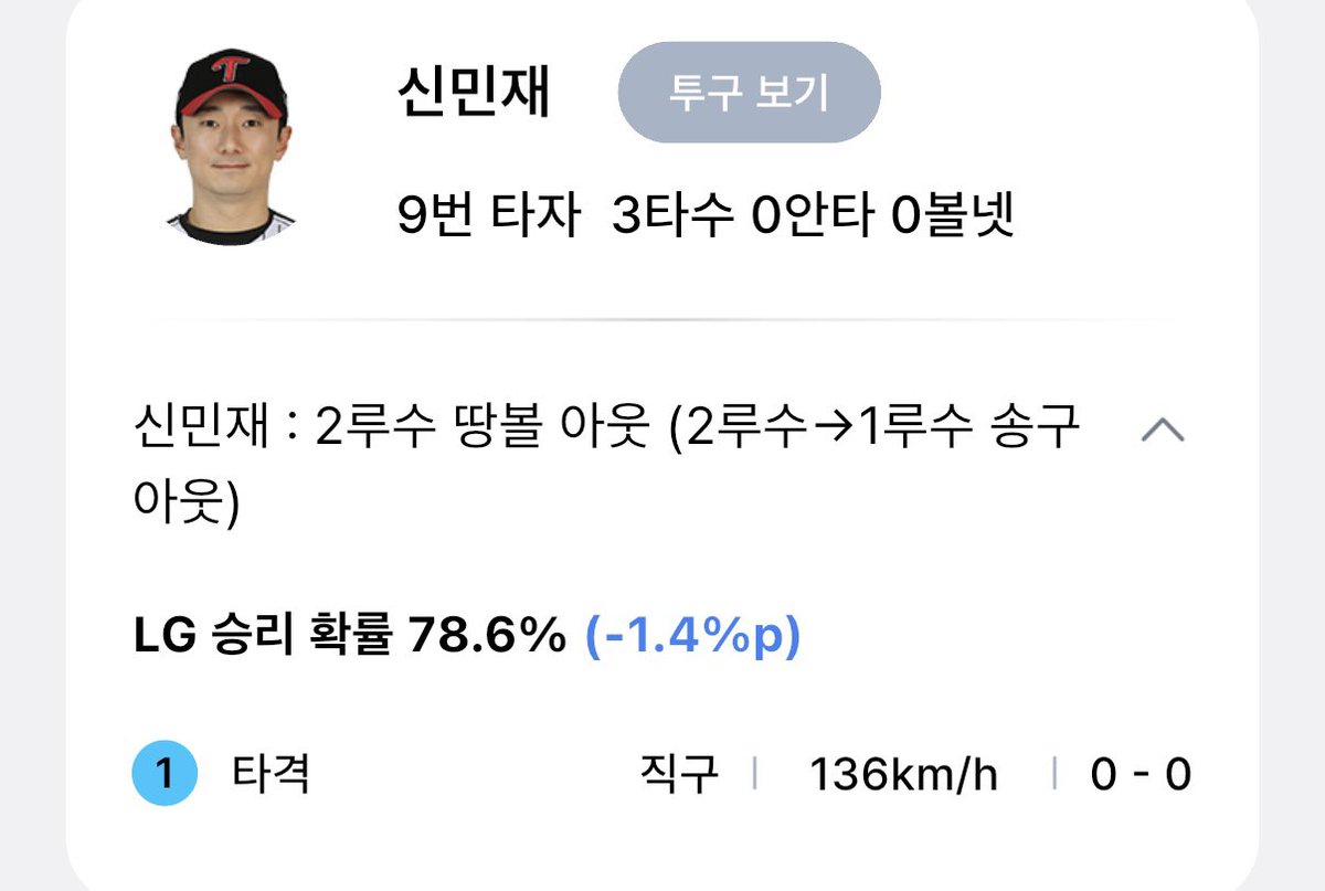 2wins_lg's tweet photo. 세번 다 선두타자인게 ㄹㅇ 호러임 https://t.co/kNdyP4lXV4