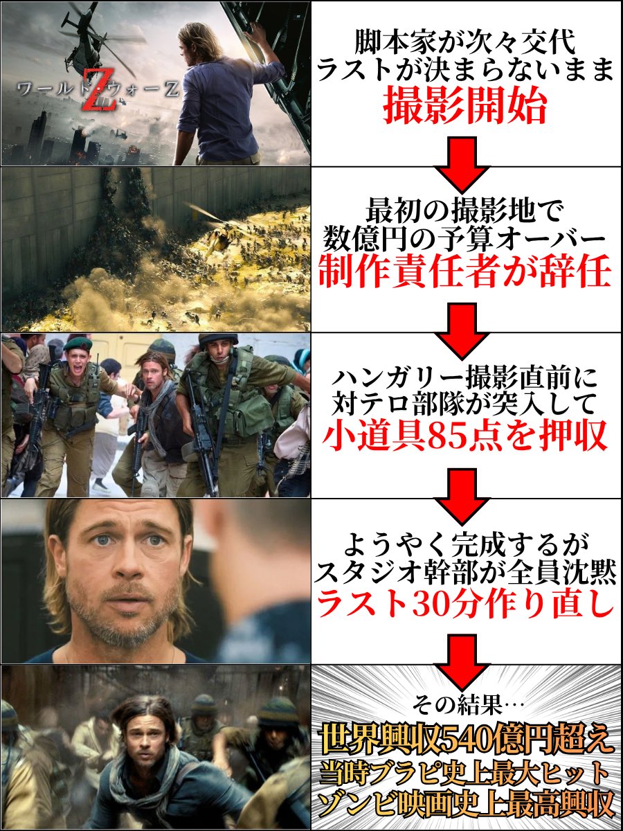 Pilly_Horror's tweet photo. 【絶対に失敗すると言われたホラー映画】 https://t.co/ZV2KV0rPkl