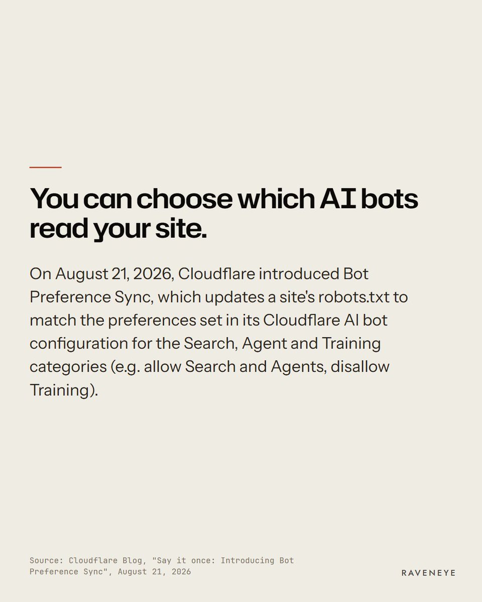 Raveneyeglobal's tweet photo. You don't have to treat every AI bot the same. Some help people find your business. Others just read your site for training data. You can allow the first and block the second. A tool from Cloudflare made this a simple setting in August. Ask the person who runs your website. https://t.co/9XBhSuqcYY