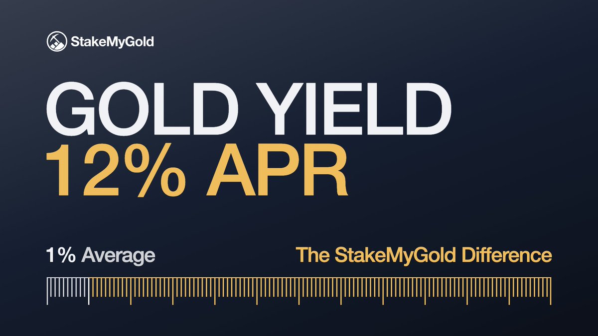 stakemygold's tweet photo. You'll move your stablecoins for a better rate, but when was the last time you checked whether your tokenized gold could earn more?

If gold is the position you're keeping for years, the way it earns deserves just as much attention.

Your gold could be earning much more. https://t.co/yikTe61oU9