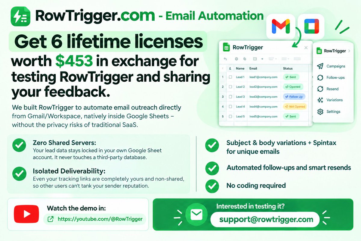 RowTrigger's tweet photo. @HamzaLamoudni Contact us at: support@rowtrigger.com https://t.co/LYHMeUGioF