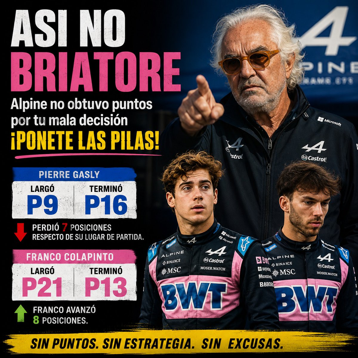SecretosdeNeco1's tweet photo. ASI NO BRIATORE
Alpine no obtuvo puntos por tu mala decisión ¡PONETE LAS PILAS!
Pierre Gasly: largó P9 y terminó P16.
Franco Colapinto: largó P21 y terminó P13.
Franco avanzó 8 posiciones.
Gasly perdió 7 posiciones respecto de su lugar de . partida. https://t.co/lqT4VE395h