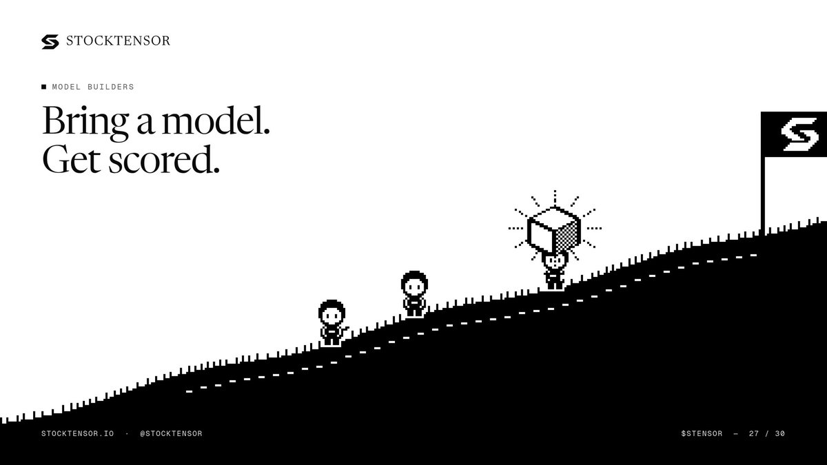 stocktensor's tweet photo. Your credentials don't matter. Your error rate does.

Ship a model that forecasts better and it ranks higher and earns Bittensor emissions. The builder portal tracks every score, rank change and emission. https://t.co/nkM3zV3Mys