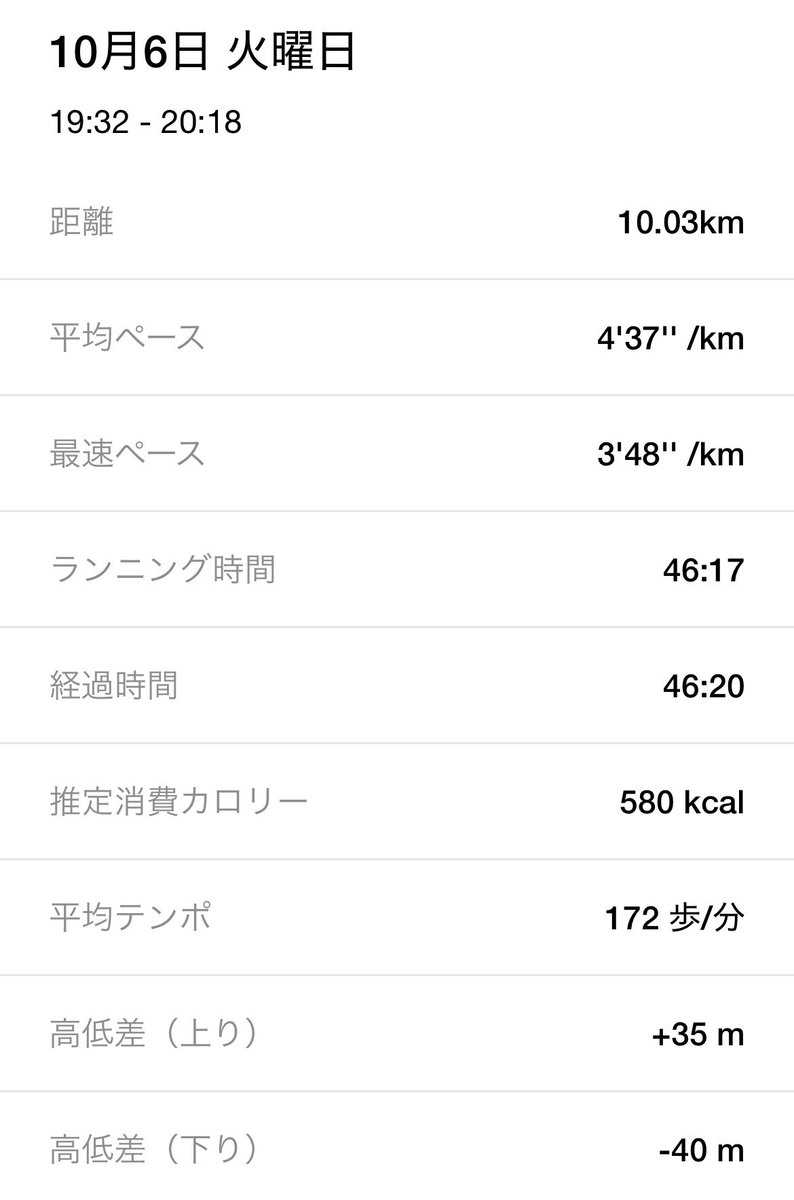 hirokingbody's tweet photo. 昨日、誕生日でした🎂
遂に50歳となりました！！！

49歳ラストランの投稿にたくさんのいいねをありがとうございます🙏✨

今日、50歳初のラン🏃‍♂️
スタートからずっと、4'37"/kmで食らいつく事だけを考えて走りました💦

絵文字いっぱい…笑

#running #nikerunclub #ランニング好きな人と繋がりたい https://t.co/POZ3QuiQle