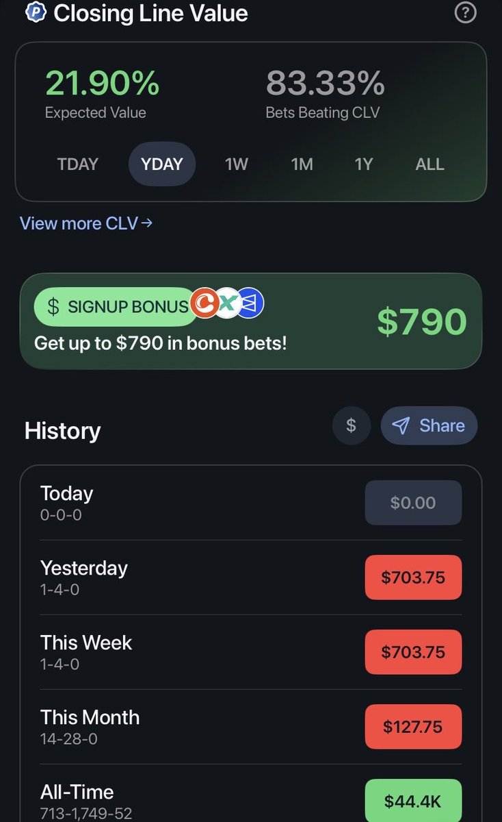EvMach1ne's tweet photo. Rough day yesterday for official bets and got hooked on a couple big plays including a $500 max. CLV and EV is what we focus on and that looks great as always. Unofficial bets happened to pop off for $2,100 profit. Back at it today. https://t.co/SEGUmBt3Z4