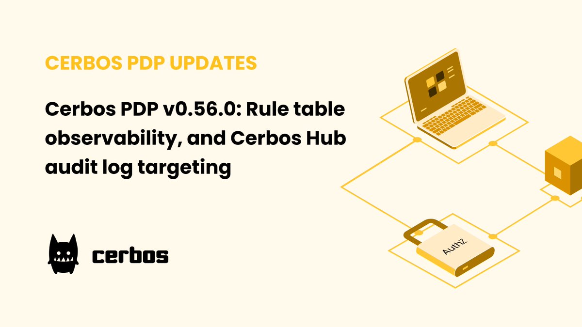 cerbosdev's tweet photo. Cerbos PDP v0.56.0 is out 🚀 

Store reloads can now confirm new policies have compiled and are being served, and a new metric tracks the last successful rule table refresh. 

We wrote up every change: https://t.co/0LMSh4PfiI

#authorization #CICD https://t.co/5tIwEQnYMd