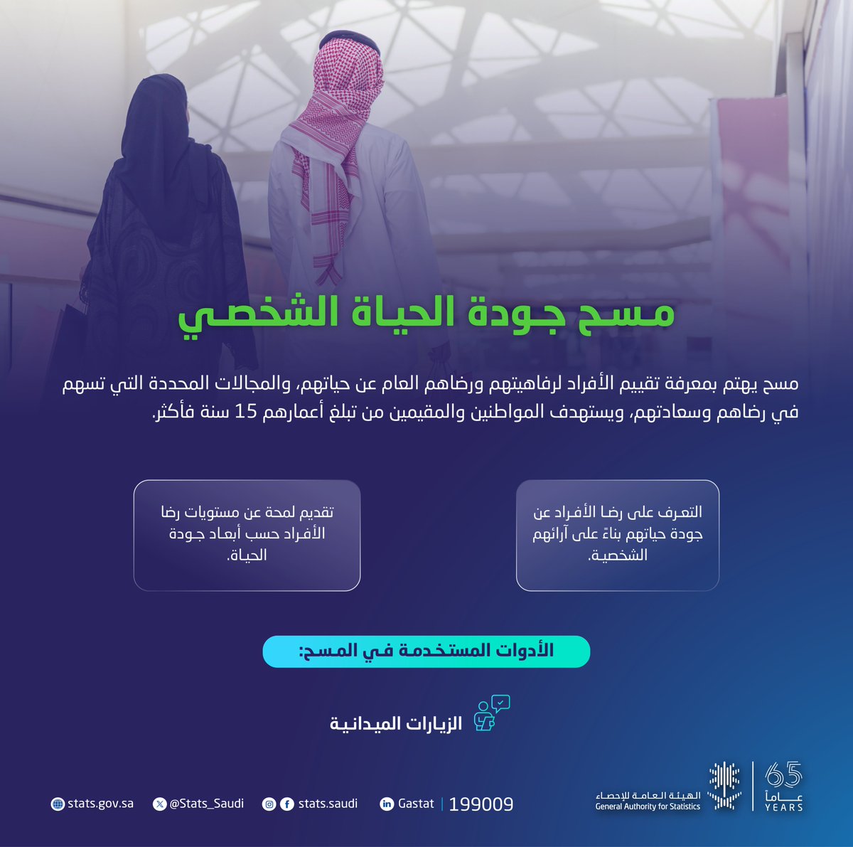 Stats_Saudi's tweet photo. #الهيئة_العامة_للإحصاء تطلق مسح جودة الحياة الشخصي.
https://t.co/r5nSqWF5Mq https://t.co/i9ZwdWPnLy