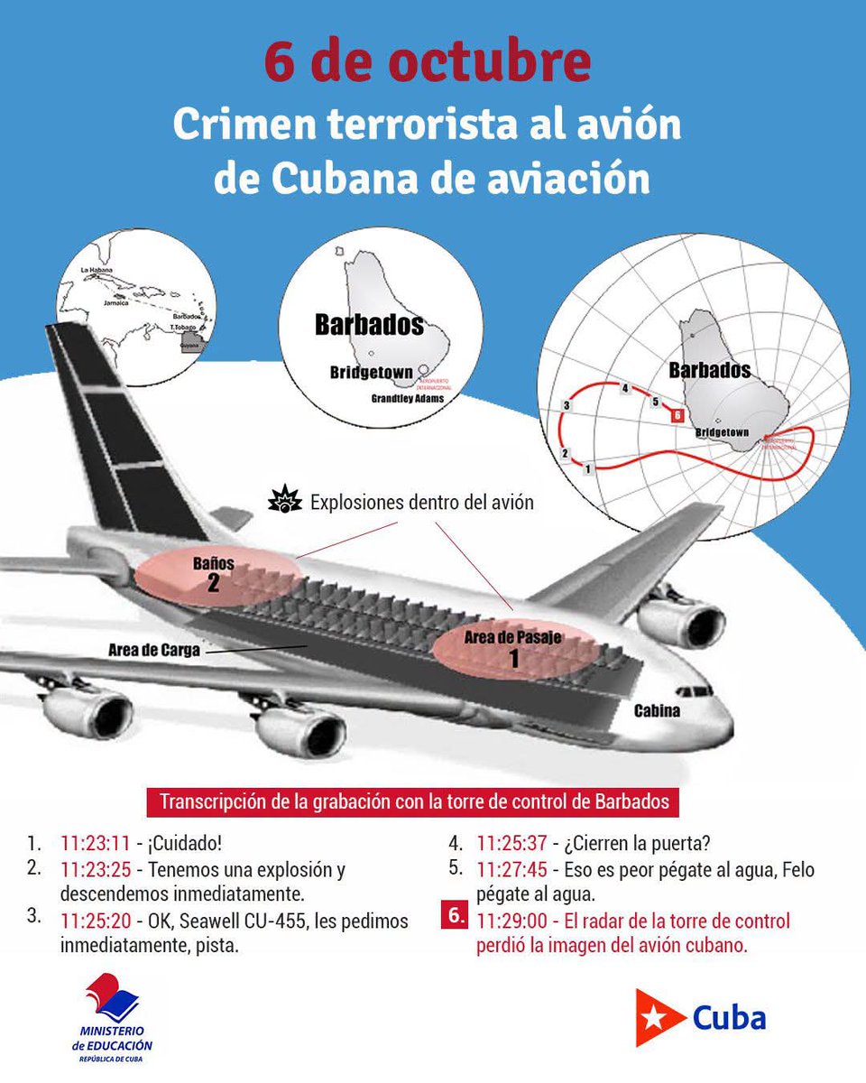 JAcosta21396885's tweet photo. Gloria eterna a las Víctimas de Barbados. Su ejemplo sigue vivo en cada victoria de la Patria.
#TenemosMemoria 
#EducaciónGranma 
#ProvinciaGranma 
#CubaMined 
@BarceloOrt92635 
@YanetsyTerry 
@ortiz_uriarte https://t.co/gdspeVw1tu