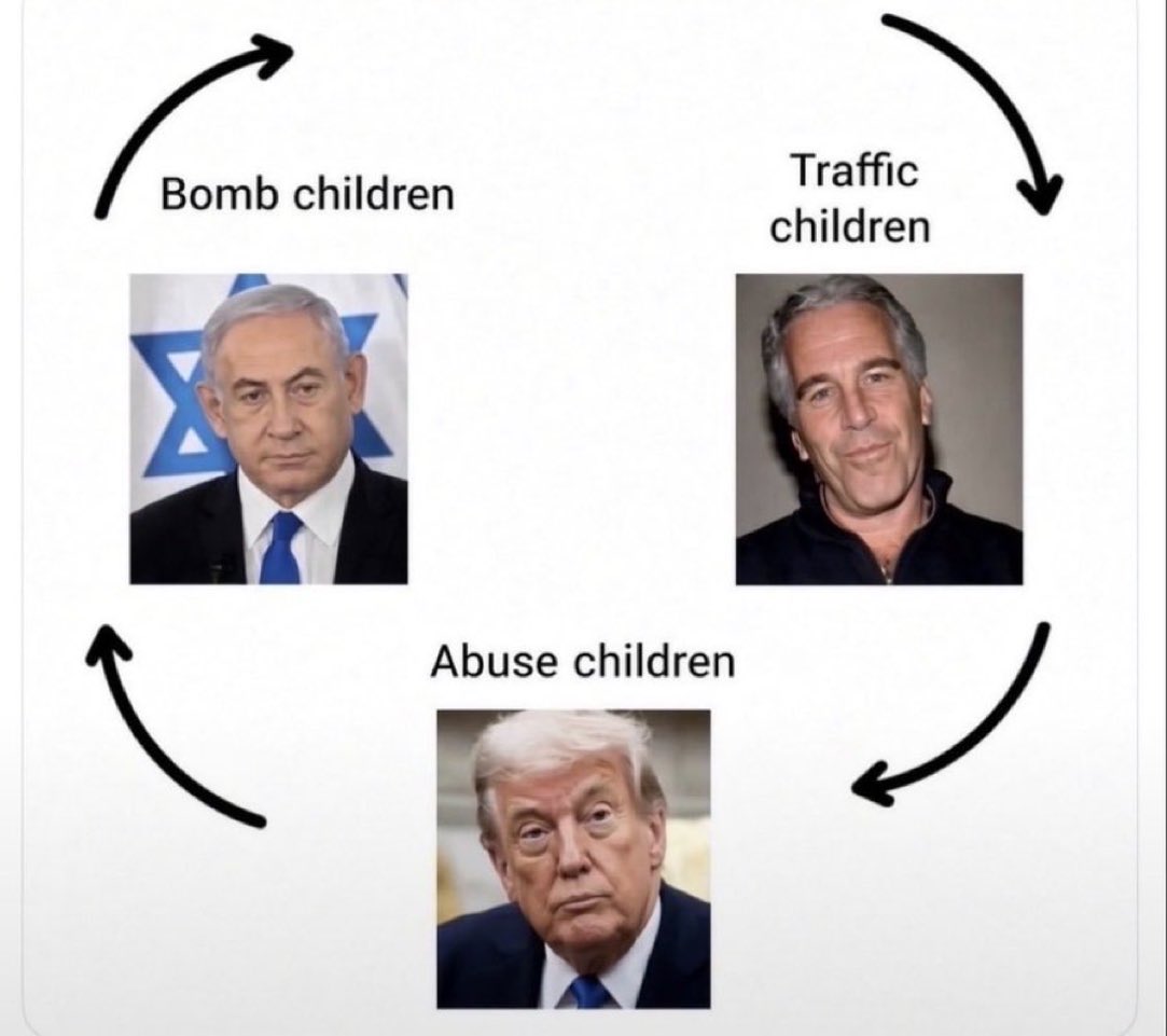 drhossamsamy65's tweet photo. ⛔️The Satanic Cycle ‼️ https://t.co/HVNcfMNbk6