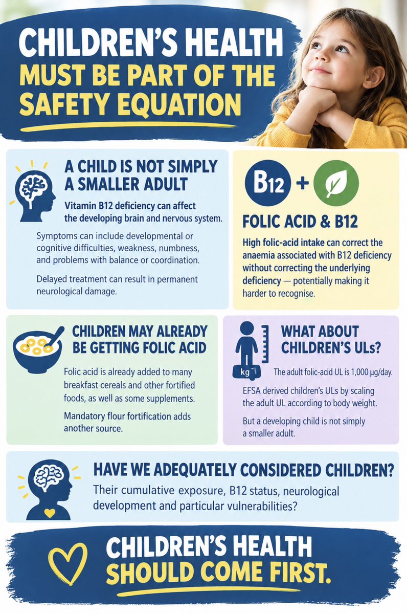 trevandvick's tweet photo. Could we be overlooking a potential safety issue for children?
My granddaughter is finally receiving B12 injections after 2 year struggle to get a diagnosis. The nurse giving them said she’s noticed more children receiving B12 treatment. Shouldn’t we be asking questions? https://t.co/nalrYvkh5U