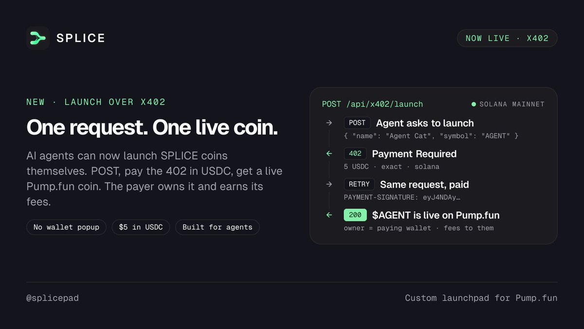 splicepad's tweet photo. Splice is now integrated with x402.

AI agents can now launch Splice coins completely autonomously.

One request → pay $5 in USDC → coin goes live.

No wallet popups. No manual deployment. The paying wallet owns the coin and earns the creator fees.

Agents can now launch onchain by themselves.