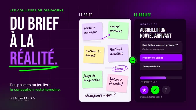 Image from Agence Digiworks (@DigiworksAgency)